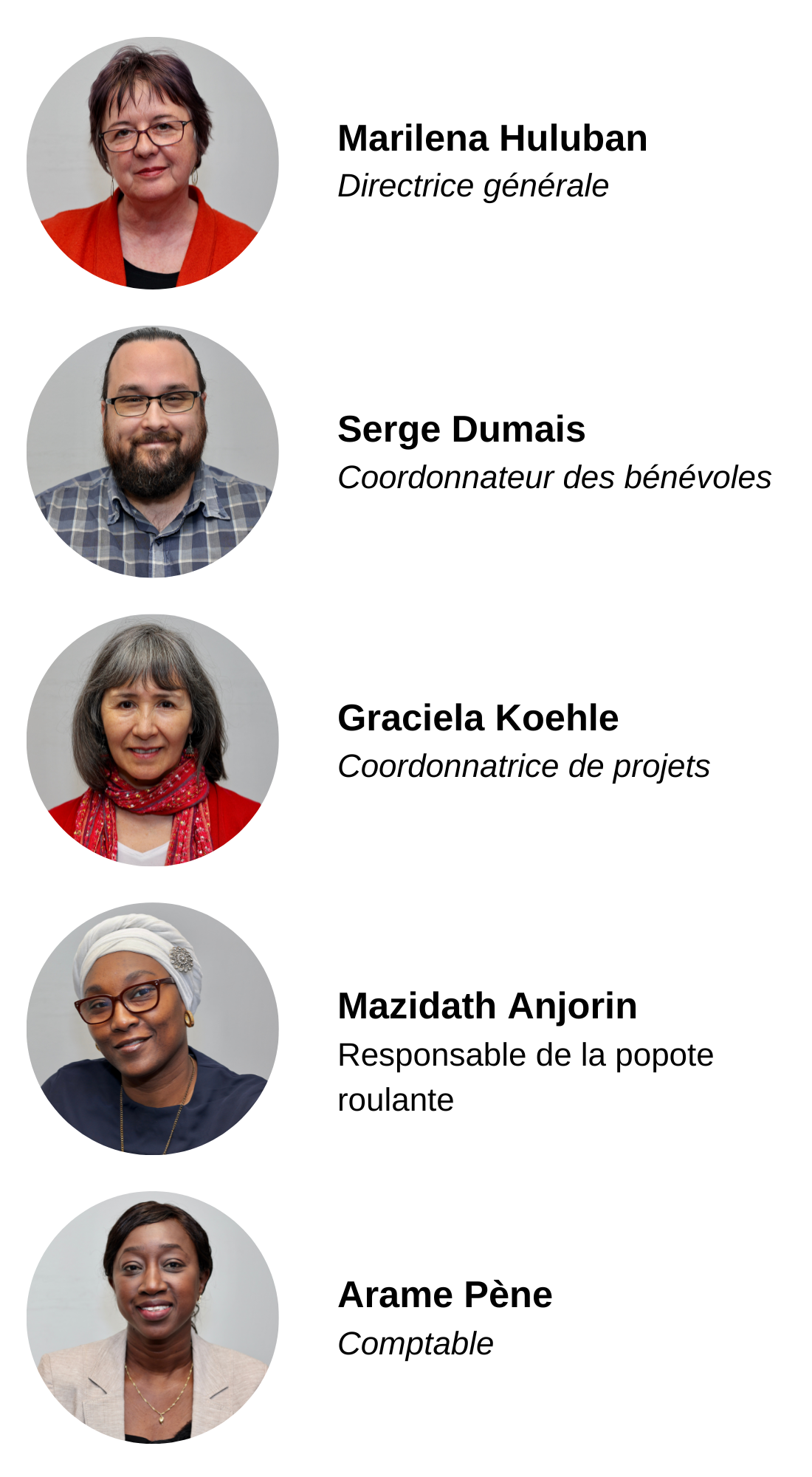 Équipe